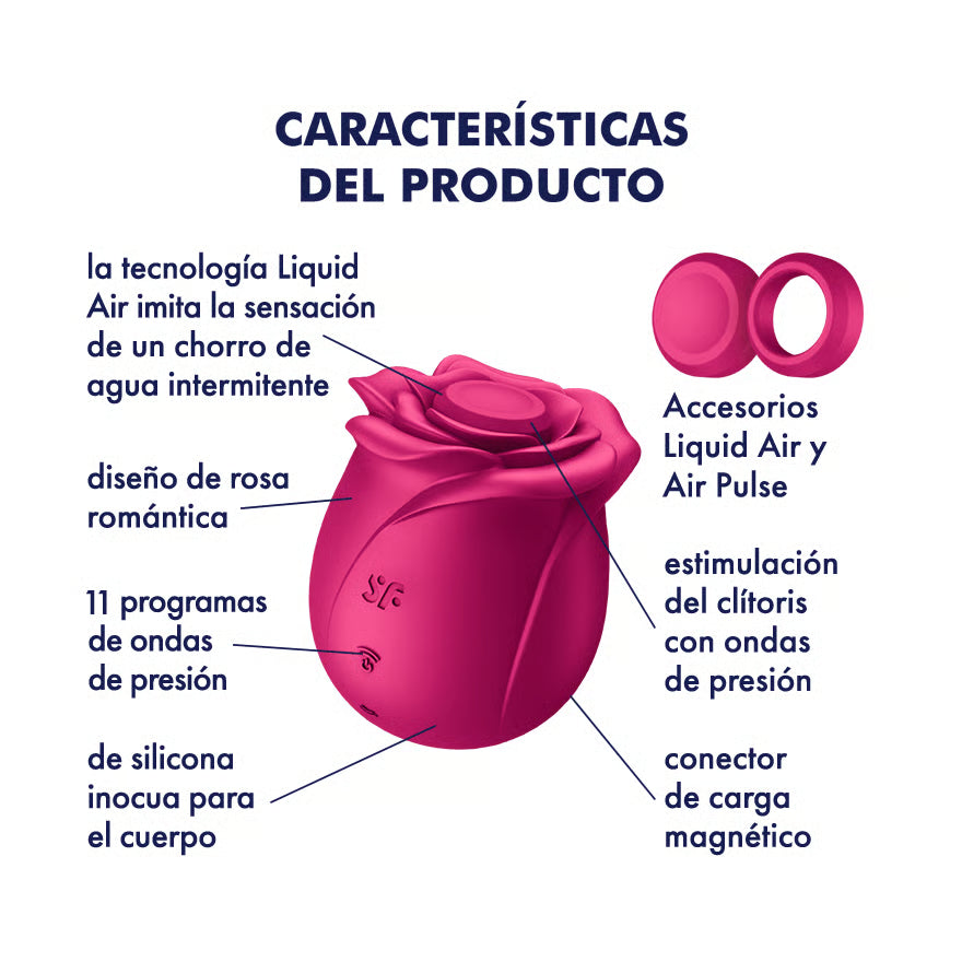Satisfyer Pro 2 Classic Blossom